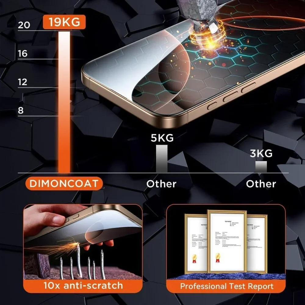 DIMONCOAT Privacy Screen Protectors Military Protection for iPhone 15 Pro